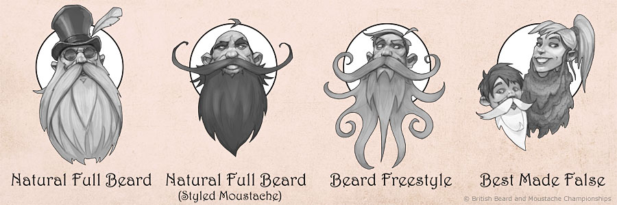 BBMC Partial Beard Judging Categories